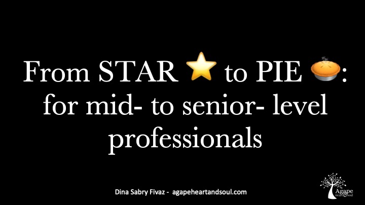 Beyond STAR: How to structure examples in an interview