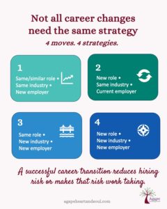 4 types of strategies for 4 types of career transitions