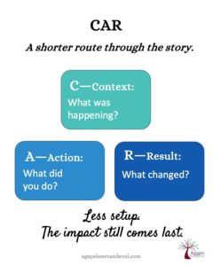 CAR: Challenge or Context. Action. Result.